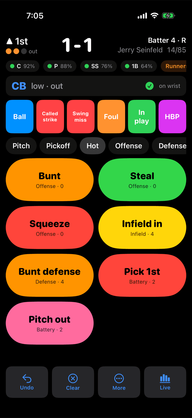 The Hot list tab with Bunt, Steal, Squeeze, Infield in, Bunt defense, Pick 1st and Pitch out